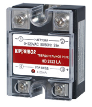 ТТР KIPPRIBOR серии HD-хх25.LA