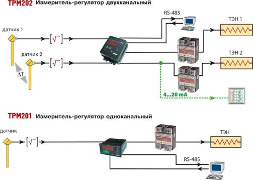 Схема подключения твердотельного реле 220 вольт к тэну